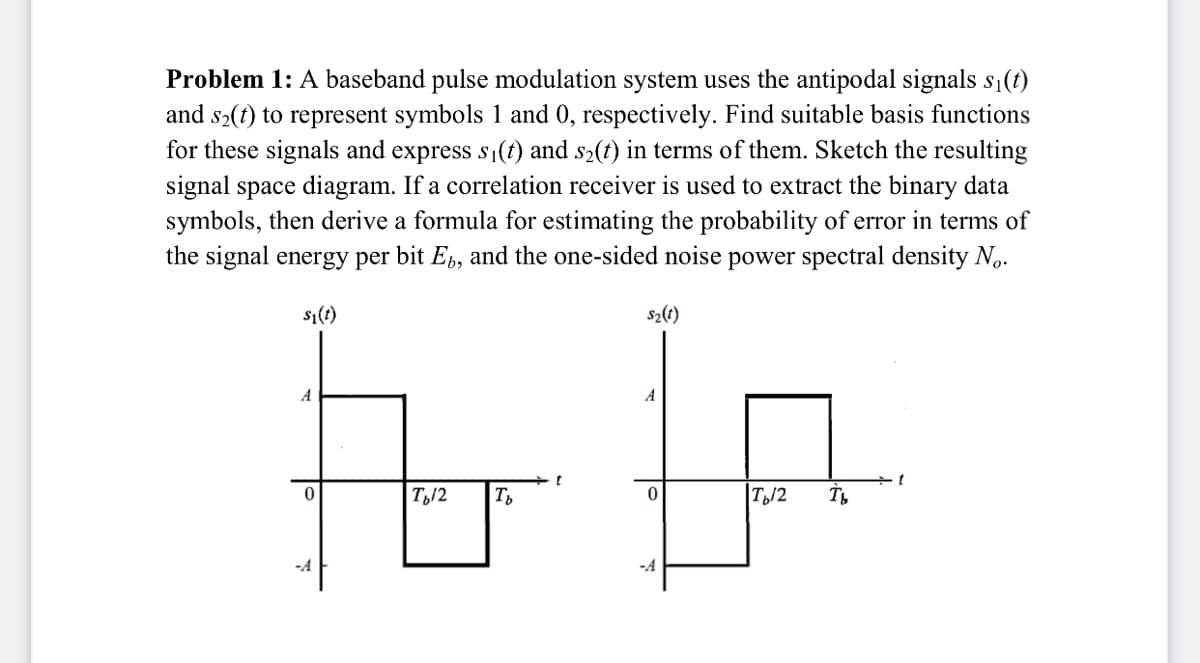 Problem 1: A baseband pulse modulation system uses the antipodal signals s1(t)
and s2(t) to represent symbols 1 and 0, respectively. Find suitable basis functions
for these signals and express s(t) and s2(t) in terms of them. Sketch the resulting
signal space diagram. If a correlation receiver is used to extract the binary data
symbols, then derive a formula for estimating the probability of error in terms of
the signal energy per bit E,, and the one-sided noise power spectral density N.
$1(t)
s2(1)
A
A
t
T12
T/2
-A

