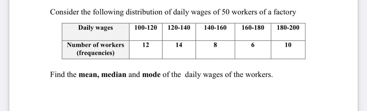 Consider the following distribution of daily wages of 50 workers of a factory
Daily wages
100-120
120-140
140-160
160-180
180-200
Number of workers
12
14
8.
6.
10
(frequencies)
Find the mean, median and mode of the daily wages of the workers.
