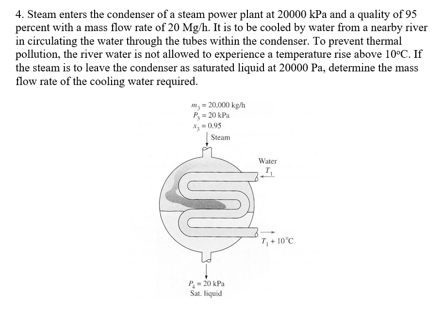 4. Steam enters the condenser of a steam power plant at 20000 kPa and a quality of 95
percent with a mass flow rate of 20 Mg/h. It is to be cooled by water from a nearby river
in circulating the water through the tubes within the condenser. To prevent thermal
pollution, the river water is not allowed to experience a temperature rise above 10°C. If
the steam is to leave the condenser as saturated liquid at 20000 Pa, determine the mass
flow rate of the cooling water required.
