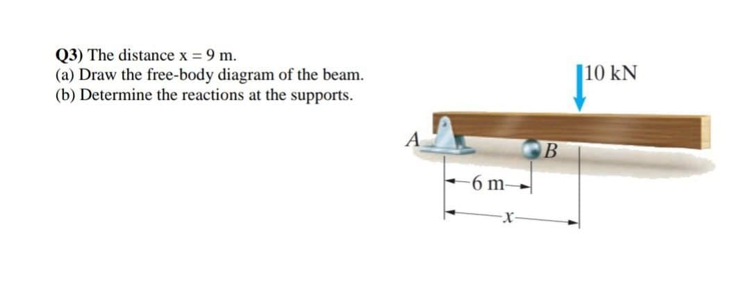 Q3) The distance x = 9 m.
(a) Draw the free-body diagram of the beam.
(b) Determine the reactions at the supports.
-6 m-
B
10 KN