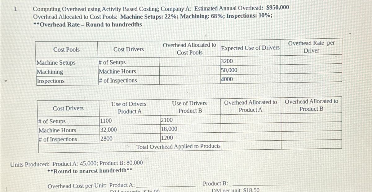 Computing Overhead using Activity Based Costing; Company A: Estimated Annual Overhead: $950,000
Overhead Allocated to Cost Pools: Machine Setups: 22%; Machining: 68%; Inspections: 10%;
**Overhead Rate - Round to hundredths
Cost Pools
Machine Setups
Machining
# of Setups
Machine Hours
Cost Drivers
Overhead Allocated to
Cost Pools
Expected Use of Drivers
Overhead Rate per
Driver
3200
Inspections
# of Inspections
50,000
4000
Use of Drivers
Use of Drivers
Cost Drivers
Product A
Product B
Overhead Allocated to
Product A
Overhead Allocated to
Product B
# of Setups
1100
2100
Machine Hours
32,000
# of Inspections
2800
18,000
1200
Total Overhead Applied to Products
Units Produced: Product A: 45,000; Product B: 80,000
**Round to nearest hundredth**
Overhead Cost per Unit: Product A:
Product B:
$75.00
DM per unit: $18.50