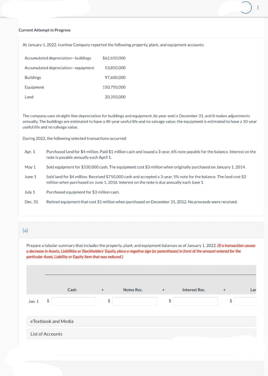 Current Attempt in Progress
At January 1, 2022, Ivanhoe Company reported the following property, plant, and equipment accounts:
Accumulated depreciation-buildings
Accumulated depreciation-equipment
Buildings
Equipment.
Land
Apr. 1
May 1
June 1
July 1
Dec. 31
The company uses straight-line depreciation for buildings and equipment, its year-end is December 31, and it makes adjustments
annually. The buildings are estimated to have a 40-year useful life and no salvage value; the equipment is estimated to have a 10-year
useful life and no salvage value.
During 2022, the following selected transactions occurred:
(a)
Jan. 1
$
$62,650,000
Cash
eTextbook and Media
List of Accounts
53,850,000
97,600,000
150,750,000
Prepare a tabular summary that includes the property, plant, and equipment balances as of January 1, 2022. (If a transaction causes
a decrease in Assets, Liabilities or Stockholders' Equity, place a negative sign (or parentheses) in front of the amount entered for the
particular Asset, Liability or Equity item that was reduced.)
Purchased land for $4 million. Paid $1 million cash and issued a 3-year, 6% note payable for the balance. Interest on the
note is payable annually each April 1.
Sold equipment for $330,000 cash. The equipment cost $3 million when originally purchased on January 1, 2014.
Sold land for $4 million. Received $750,000 cash and accepted a 3-year, 5% note for the balance. The land cost $2
million when purchased on June 1, 2016. Interest on the note is due annually each June 1.
Purchased equipment for $3 million cash.
Retired equipment that cost $1 million when purchased on December 31, 2012. No proceeds were received.
20,350,000
+
$
Ɔ
Notes Rec.
Interest Rec.
⠀
+
Lar
