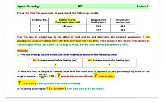 Asphalt Technology
HW
Lecture 5
From the thin film oven test, it was found the following results:
Weight before
heating (om)
Weight after
heating (om)
Container No.
Original Pen No.
(from penetration test)
131 dmm
50.3
48.8
2
49.7
48.2
Find the loss in weight due to the effect of heat and air and determine the retained penetration it the
penetration vatue of residue after thin fim oven test was 112 dmm. Then compare the results with standards
(Specification timits (EN 12607-1): Change of mass, a 0.8% and retained penetration 2 43%.
Salutian
1- Find the average weight before and after heating as shown in the following table:
wa Avarage weight after haating (gm)
Wsi Averaga welght hafore haating (gm)
2. Find the loss in weight of residue after thin film oven test is reported as the percentage by mass of the
original sample =
100 =? sample has an overall mass? loss or gain)
? (> orcor) a.8% (the max limit of EN standard).
3- Retained penetration 7 (> orcor=) 43% (the limit of EN standard).
