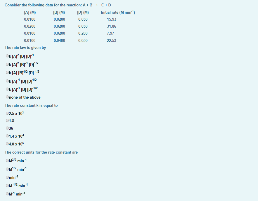 Consider the following data for the reaction: A + B → C+D
[B] (M)
[D] (M)
0.0200
0.050
0.0200
0.050
0.0200
0.200
0.0400
0.050
[A] (M)
0.0100
0.0200
0.0100
0.0100
The rate law is given by
Ok [A]² [B] [D]-1
Ok [A]² [B]-¹ [D]¹/2
Ok [A] [B]1/2 [D]-1/2
Ok [A]-¹ [B] [D]¹/2
Ok [A]-¹ [B] [D]-1/2
Onone of the above
The rate constant k is equal to
02.5 x 10³
01.8
36
01.4 x 104
04.0 x 105
The correct units for the rate constant are
OM3/2 min-1
OM¹/2 min-1
Omin-1
OM-1/2 min-1
OM-¹ min-1
Initial rate (M min-¹)
15.93
31.86
7.97
22.53