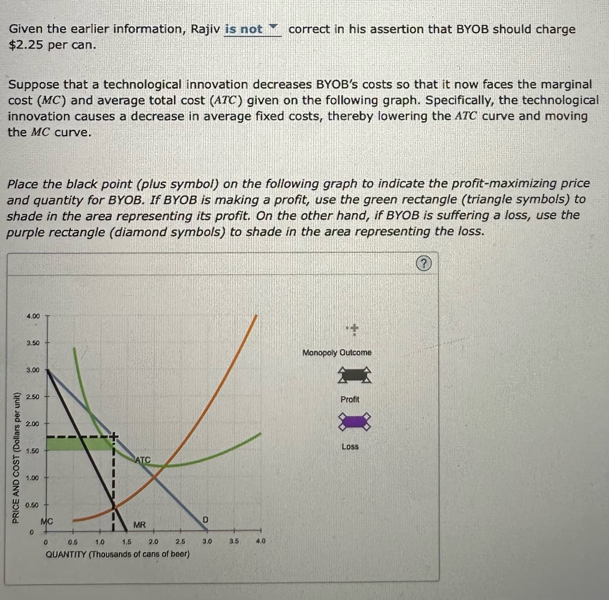 Given the earlier information, Rajiv is not correct in his assertion that BYOB should charge
$2.25 per can.
Suppose that a technological innovation decreases BYOB's costs so that it now faces the marginal
cost (MC) and average total cost (ATC) given on the following graph. Specifically, the technological
innovation causes a decrease in average fixed costs, thereby lowering the ATC curve and moving
the MC curve.
Place the black point (plus symbol) on the following graph to indicate the profit-maximizing price
and quantity for BYOB. If BYOB is making a profit, use the green rectangle (triangle symbols) to
shade in the area representing its profit. On the other hand, if BYOB is suffering a loss, use the
purple rectangle (diamond symbols) to shade in the area representing the loss.
PRICE AND COST (Dollars per unit)
4.00
3.50
3.00
2.50
2.00
1.50
1.00
0.50
0
MC
ATC
0
MR
0.6
1,0
2.5
1,5 2.0
QUANTITY (Thousands of cans of beer)
D
3.0
3.5
4.0
Monopoly Outcome
Profit
Loss