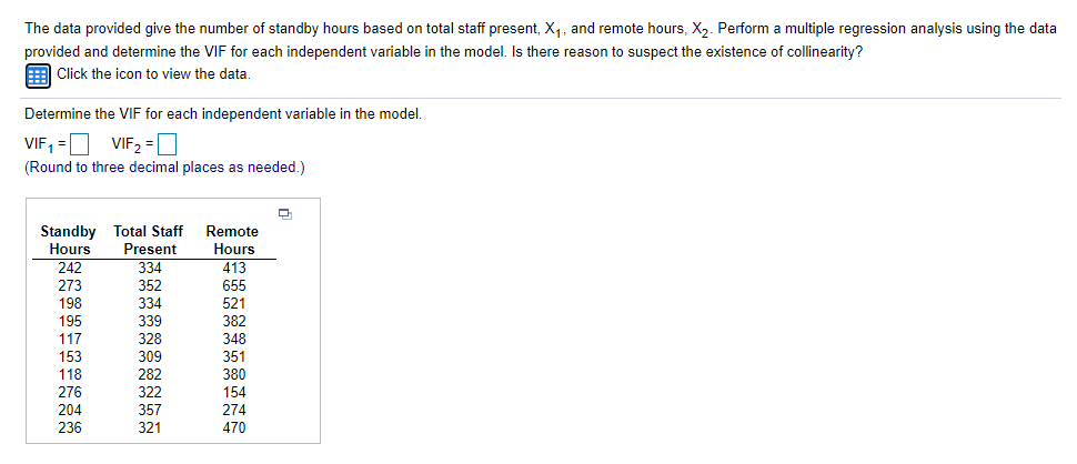 The data provided give the number of standby hours based on total staff present, X1, and remote hours, X2. Perform a multiple regression analysis using the data
provided and determine the VIF for each independent variable in the model. Is there reason to suspect the existence of collinearity?
E Click the icon to view the data.
Determine the VIF for each independent variable in the model.
VIF, =O VIF2 =0
(Round to three decimal places as needed.)
Standby Total Staff
Hours
242
Remote
Present
Hours
334
413
273
352
655
198
195
334
521
339
382
117
328
348
153
309
351
118
282
380
276
322
154
204
357
274
236
321
470
