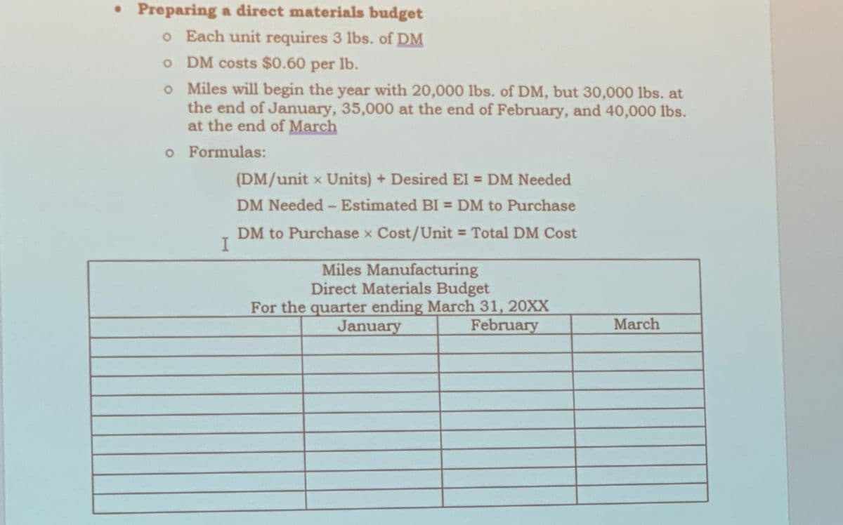 • Preparing a direct materials budget
o Each unit requires 3 lbs. of DM
o DM costs $0.60 per lb.
o Miles will begin the year with 20,000 lbs. of DM, but 30,000 lbs. at
the end of January, 35,000 at the end of February, and 40,000 lbs.
at the end of March
o Formulas:
I
(DM/unit x Units) + Desired EI = DM Needed
DM Needed - Estimated BI = DM to Purchase
DM to Purchase x Cost/Unit = Total DM Cost
Miles Manufacturing
Direct Materials Budget
For the quarter ending March 31, 20XX
February
January
March