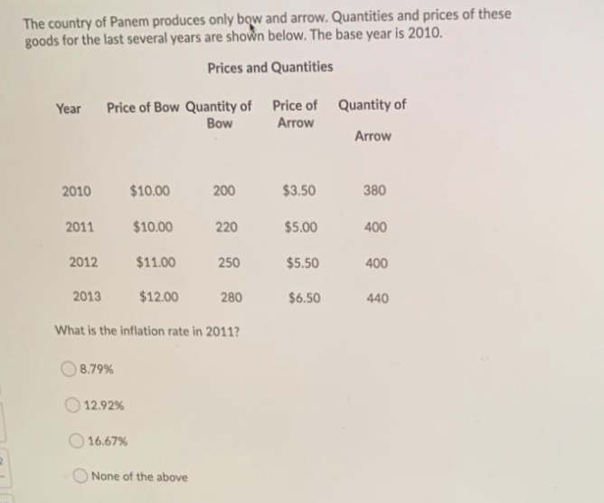 The country of Panem produces only bow and arrow. Quantities and prices of these
goods for the last several years are shown below. The base year is 2010.
Prices and Quantities
Price of Bow Quantity of Price of Quantity of
Bow
Year
Arrow
Arrow
2010
$10.00
200
$3.50
380
2011
$10.00
220
$5.00
400
2012
$11.00
250
$5.50
400
2013
$12.00
280
$6.50
440
What is the inflation rate in 2011?
8.79%
12.92%
16.67%
None of the above
