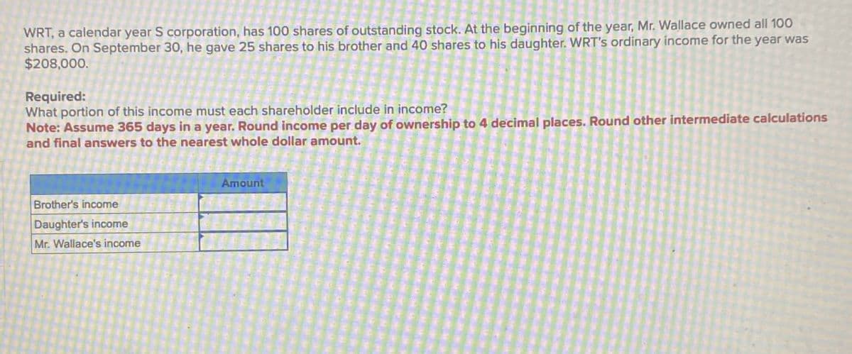 WRT, a calendar year S corporation, has 100 shares of outstanding stock. At the beginning of the year, Mr. Wallace owned all 100
shares. On September 30, he gave 25 shares to his brother and 40 shares to his daughter. WRT's ordinary income for the year was
$208,000.
Required:
What portion of this income must each shareholder include in income?
Note: Assume 365 days in a year. Round income per day of ownership to 4 decimal places. Round other intermediate calculations
and final answers to the nearest whole dollar amount.
Brother's income
Daughter's income
Mr. Wallace's income
Amount