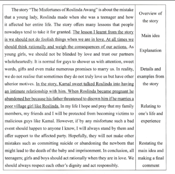 The story “The Misfortunes of Roslinda Awang" is about the mistake
Overview of
that a young lady, Roslinda made when she was a teenager and how
it affected her entire life. The story offers many lessons that people
nowadays tend to take it for granted. The lesson I learnt from the story
is we should not do foolish things when we are in love. At all times we
the story
Main idea
should think rationally and weigh the consequences of our actions. As
young girls, we should not be blinded by love and trust our partners
Explanation
wholeheartedly. It is normal for guys to shower us with attention, sweet
words, gifts and even make numerous promises to marry us. In reality,
Details and
we do not realise that sometimes they do not truly love us but have other examples from
ulterior motives. In the story, Kamal sweet talked Roslinda into having
the story
an intimate relationship with him. When Roslinda became pregnant he
abandoned her because his father threatened to disown him if he marries a
poor village girl like Roslinda. In my life I hope and pray that my family
Relating to
members, my friends and I will be protected from becoming victims to one's life and
malicious guys like Kamal. However, if by any misfortune such a bad
experience
event should happen to anyone I know, I will always stand by them and
offer support to the affected party. Hopefully, they will not make other
mistakes such as committing suicide or abandoning the newborn that| Restating the
might lead to the death of the baby and imprisonment. In conclusion, all main idea and
teenagers; girls and boys should act rationally when they are in love. We making a final
should always respect each other's dignity and act responsibly.
comment
