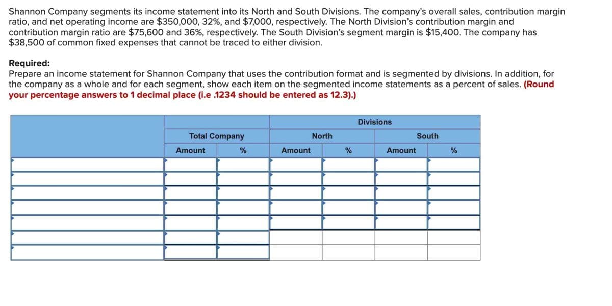 Shannon Company segments its income statement into its North and South Divisions. The company's overall sales, contribution margin
ratio, and net operating income are $350,000, 32%, and $7,000, respectively. The North Division's contribution margin and
contribution margin ratio are $75,600 and 36%, respectively. The South Division's segment margin is $15,400. The company has
$38,500 of common fixed expenses that cannot be traced to either division.
Required:
Prepare an income statement for Shannon Company that uses the contribution format and is segmented by divisions. In addition, for
the company as a whole and for each segment, show each item on the segmented income statements as a percent of sales. (Round
your percentage answers to 1 decimal place (i.e.1234 should be entered as 12.3).)
Total Company
Amount
%
Amount
North
%
Divisions
Amount
South
%