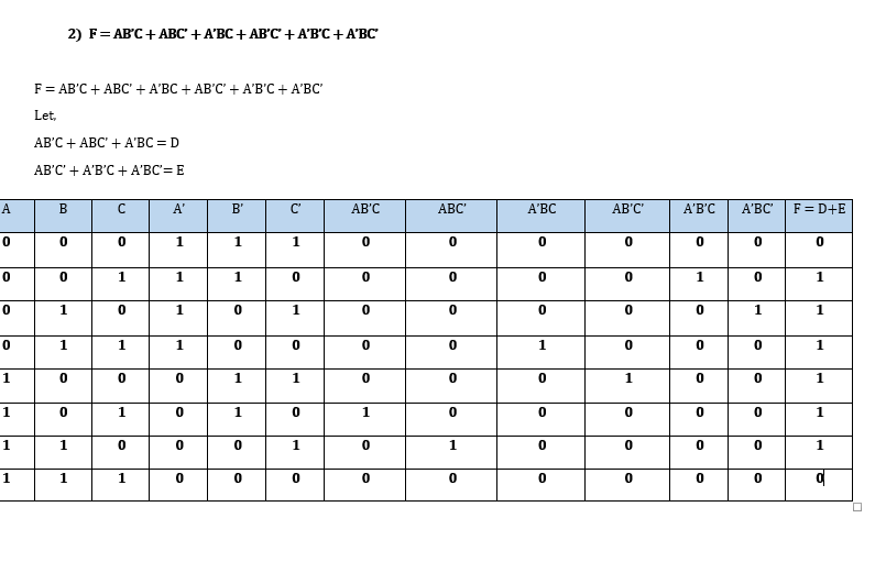 2) F%3D ABC+ ABс + А'ВС + АВС + АВС+ АВС
F3D AB'С + АВС + АВС + АВ'С + АВС+ А'ВС
Let,
AB'C + ABC' + A'BC = D
AB'C' + A'B'C + A'BC'= E
А
A"
B"
C"
AB'C
ABC'
A'BC
AB'C"
A'B'C
A'BC'
F = D+E
1
1
1
1
1
1
1
1
1
1
1
1
1
1
1
1
1
1
1
1
1
1
1
1.
B.
