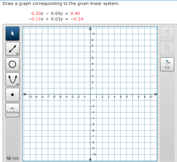 Draw a graph corresponding to the given linear system.
= 0.40
= -0.24
S
No
Solution
Help
0.20x 0.05y
-0.12x + 0.03y
-
-10 -9 -8 -7 -6 -5
-4
-3
-2 -1
10
8
7
6
10
5
4
3
2
1
-1
-2
-3
-4
-5
-6
-7
-8
-0
-10
1
2
3
4
5
6
7
8
9
10
Clear All
117
Fill