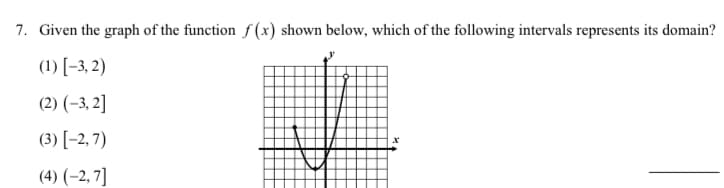 7. Given the graph of the function f (x) shown below, which of the following intervals represents its domain?
(1) [-3, 2)
(2) (–3, 2]
(3) [-2, 7)
(4) (-2, 7]
