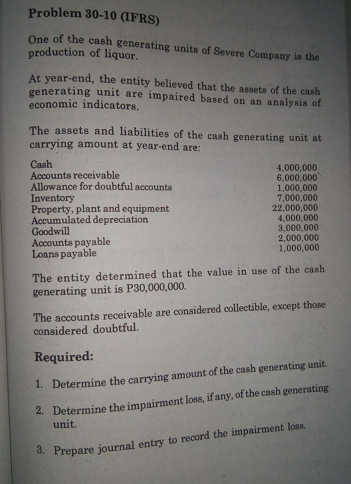 Problem 30-10 (IFRS)
One of the cash generating units of Severe Company is the
production of liquor.
At year-end, the entity believed that the assets of the cash
generating unit are impaired based on an analysis of
economic indicators.
The assets and liabilities of the cash generating unit at
carrying amount at year-end are:
Cash
Accounts receivable
Allowance for doubtful accounts
Inventory
Property, plant and equipment
Accumulated depreciation
Goodwill
Accounts payable
Loans payable
4,000,000
6,000,000
1,000,000
7,000,000
22,000,000
4,000,000
3,000,000
2,000,000
1,000,000
The entity determined that the value in use of the cash
generating unit is P30,000,000.
The accounts receivable are considered collectible, except those
considered doubtful.
Required:
1. Determine the carrying amount of the cash generating unit.
2. Determine the impairment loss, if any, of the cash generating.
unit.
. Prepare journal entry to record the impairment loss.
