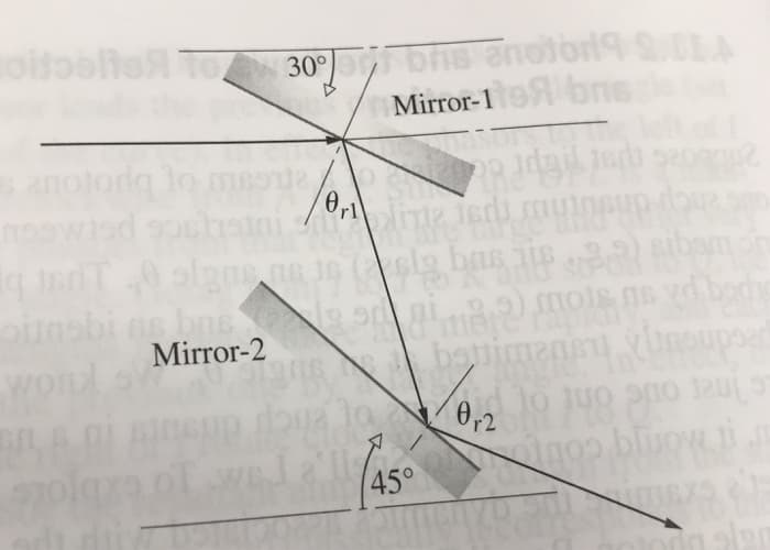 oitoolte
noowisd
W 30% Sri bris anoton S.DLA
Mirror-19 brs
/0,1
oisbi as base
Mirror-2
word
COLA DI SIOSUP
40 signs as 1976sig bas if
Predaj do
pline jedi muinsup day?
ons
of ws. I e'lly
45°
me 2 mois as
bonimensy URoupser
0₁2
10 140 200 10
inos bluow ti
da olsa