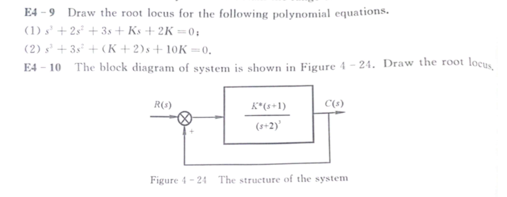 E4-9 Draw the root locus for the following polynomial equations.
(1) s³ +2s² + 3s + Ks+2K = 0;
(2) s³ +3s² + (K+2)s+10K = 0.
locus,
E4-10 The block diagram of system is shown in Figure 4 - 24. Draw the root
R(s)
K* (s+1)
(s+2)³
C(s)
Figure 4-24 The structure of the system