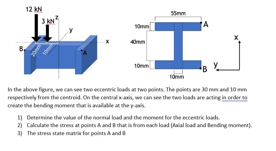 12 kN
55mm
3 kN
10mm
y
X
40mm
B,
A
10mm
y
10mm
In the above figure, we can see two eccentric loads at two points. The points are 30 mm and 10 mm
respectively from the centroid. On the central x-axis, we can see the two loads are acting in order to
create the bending moment that is available at the y-axis.
1) Determine the value of the normal load and the moment for the eccentric loads.
2) Calculate the stress at points A and B that is from each load (Axial load and Bending moment).
3) The stress state matrix for points A and B
10mm
