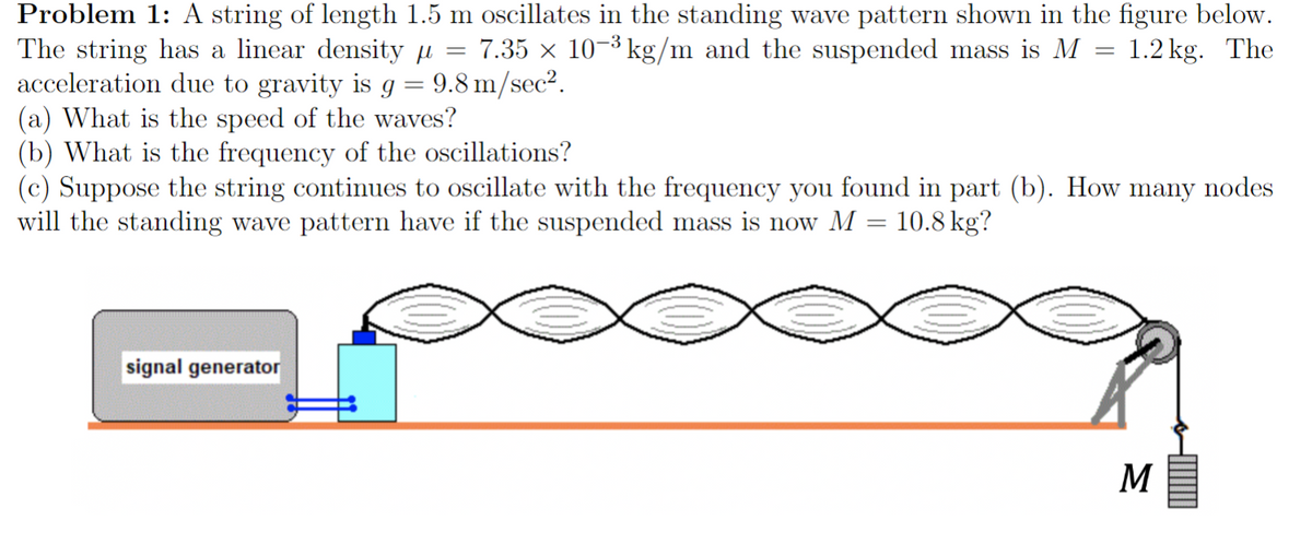 Problem 1: A string of length 1.5 m oscillates in the standing wave pattern shown in the figure below.
The string has a linear density u =
acceleration due to gravity is g = 9.8 m/sec².
(a) What is the speed of the waves?
(b) What is the frequency of the oscillations?
(c) Suppose the string continues to oscillate with the frequency you found in part (b). How many nodes
will the standing wave pattern have if the suspended mass is now M
7.35 x 10-3 kg/m and the suspended mass is M
1.2 kg. The
10.8 kg?
signal generator
M
