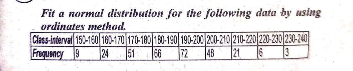 Fit a normal distribution for the following data by using
ordinates method.
Class-interval 150-160 160-170 170-180 180-190| 190-200 200-210 210-220 220-230 230-240
Frequency 9
24
51
66
72
48
21
3
