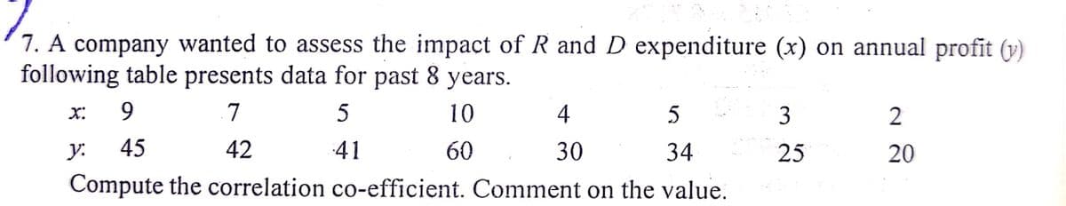 7. A company wanted to assess the impact of R and D expenditure (x) on annual profit (v)
following table presents data for past 8 years.
X:
7
5
10
4
5
3
y:
45
42
41
60
30
34
25
Compute the correlation co-efficient. Comment on the value.
20
