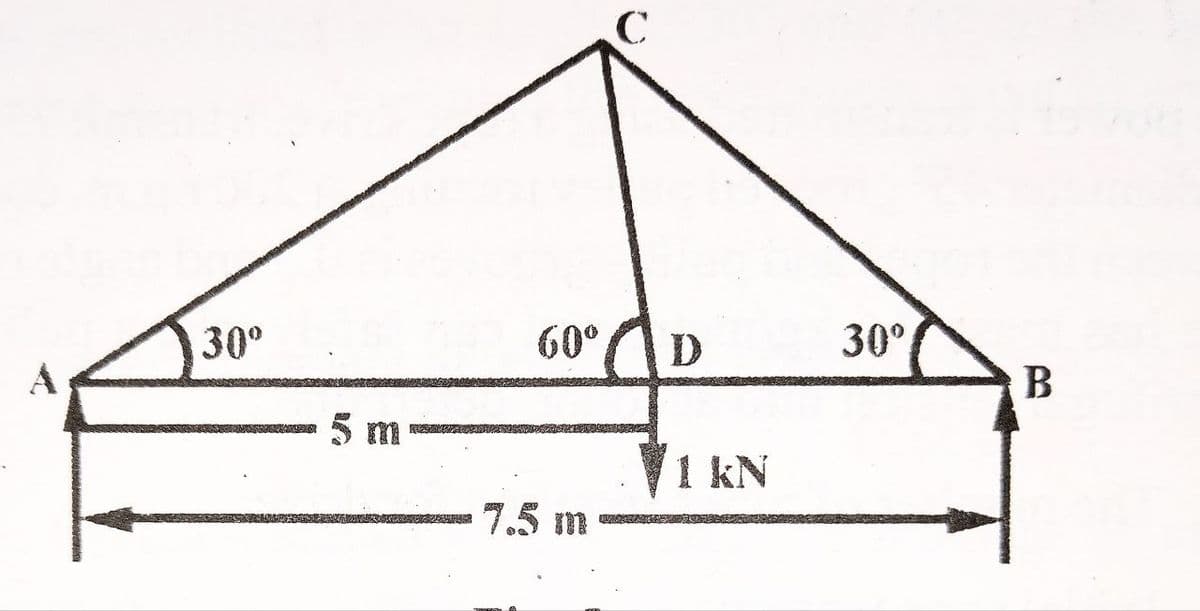 30⁰
5 m
60⁰
7.5 m
D
1 kN
30°
B