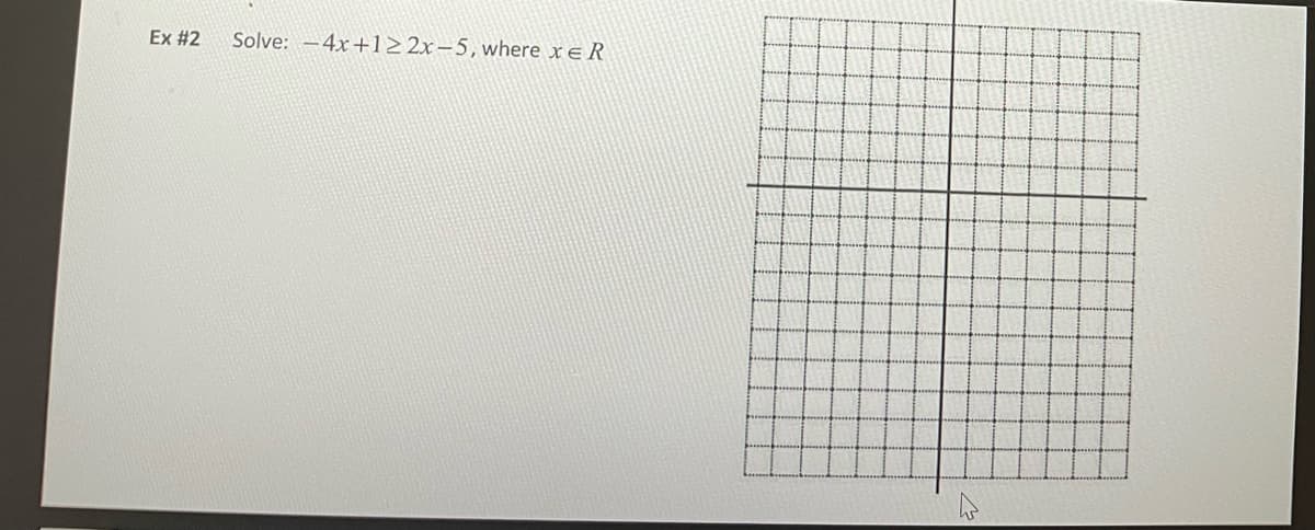 Ex #2 Solve: -4x+1≥ 2x-5, where x = R