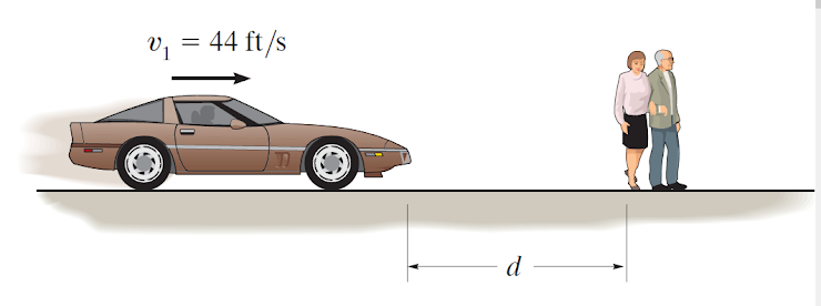 V1 = 44 ft/s
d
