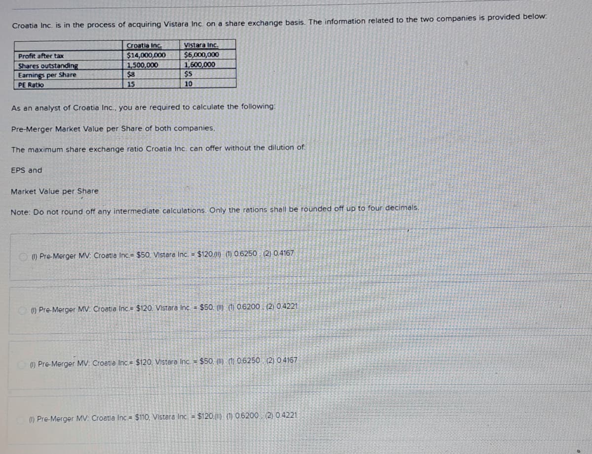 Croatia Inc. is in the process of acquiring Vistara Inc. on a share exchange basis. The information related to the two companies is provided below.
Profit after tax
Shares outstanding
Earnings per Share
PE Ratio
EPS and
Croatia Inc.
$14,000,000
1,500,000
$8
15
As an analyst of Croatia Inc., you are required to calculate the following:
Pre-Merger Market Value per Share of both companies.
The maximum share exchange ratio Croatia Inc. can offer without the dilution of:
Market Value per Share
Vistara Inc.
$6,000,000
1,600,000
$5
10
Note: Do not round off any intermediate calculations. Only the rations shall be rounded off up to four decimals.
(1) Pre-Merger MV: Croatia Inc- $50. Vistara Inc. = $120.(1) (1) 0.6250 (2) 0.4167
(1) Pre-Merger MV: Croatia Inc. $120. Vistara Inc = $50. () (1) 0.6200 (2) 0.4221
(1) Pre-Merger MV: Croatia Inc.= $120, Vistara Inc. $50 (1) (1) 06250 (2) 04167
(1) Pre-Merger MV: Croatia Inc.= $110, Vistara Inc. = $120.) (1) 0.6200 (2) 0.4221