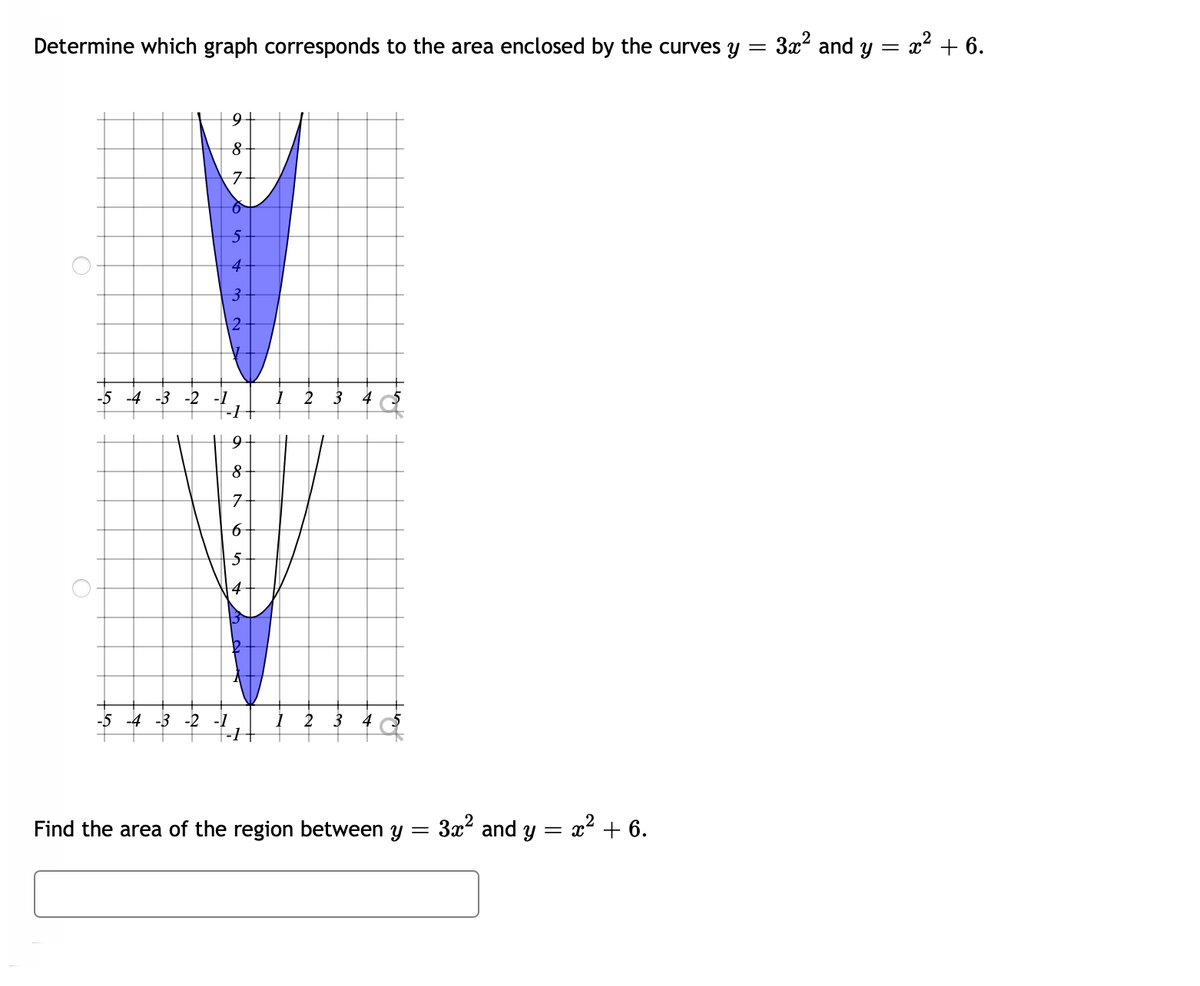 Determine which graph corresponds to the area enclosed by the curves y =
3x? and y
= x + 6.
-5 -4 -3 -2 -1
2
3
4
7
4
-5 -4 -3 -2 -1
2
3
Find the area of the region between y = 3x and y = x? + 6.
