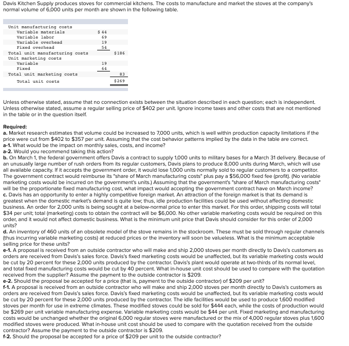 Davis Kitchen Supply produces stoves for commercial kitchens. The costs to manufacture and market the stoves at the company's
normal volume of 6,000 units per month are shown in the following table.
Unit manufacturing costs
Variable materials
$ 44
69
Variable labor
Variable overhead
19
Fixed overhead
54
Total unit manufacturing costs
Unit marketing costs
Variable
$186
19
Fixed
64
Total unit marketing costs
83
Total unit costs
$269
Unless otherwise stated, assume that no connection exists between the situation described in each question; each is independent.
Unless otherwise stated, assume a regular selling price of $402 per unit. Ignore income taxes and other costs that are not mentioned
in the table or in the question itself.
Required:
a. Market research estimates that volume could be increased to 7,000 units, which is well within production capacity limitations if the
price were cut from $402 to $357 per unit. Assuming that the cost behavior patterns implied by the data in the table are correct.
a-1. What would be the impact on monthly sales, costs, and income?
a-2. Would you recommend taking this action?
b. On March 1, the federal government offers Davis a contract to supply 1,000 units to military bases for a March 31 delivery. Because of
an unusually large number of rush orders from its regular customers, Davis plans to produce 8,000 units during March, which will use
all available capacity. If it accepts the government order, it would lose 1,000 units normally sold to regular customers to a competitor.
The government contract would reimburse its "share of March manufacturing costs" plus pay a $56,000 fixed fee (profit). (No variable
marketing costs would be incurred on the government's units.) Assuming that the government's "share of March manufacturing costs"
will be the proportionate fixed manufacturing cost, what impact would accepting the government contract have on March income?
c. Davis has an opportunity to enter a highly competitive foreign market. An attraction of the foreign market is that its demand is
greatest when the domestic market's demand is quite low; thus, idle production facilities could be used without affecting domestic
business. An order for 2,000 units is being sought at a below-normal price to enter this market. For this order, shipping costs will total
$34 per unit; total (marketing) costs to obtain the contract will be $6,000. No other variable marketing costs would be required on this
order, and it would not affect domestic business. What is the minimum unit price that Davis should consider for this order of 2,000
units?
d. An inventory of 460 units of an obsolete model of the stove remains in the stockroom. These must be sold through regular channels
(thus incurring variable marketing costs) at reduced prices or the inventory will soon be valueless. What is the minimum acceptable
selling price for these units?
e-1. A proposal is received from an outside contractor who will make and ship 2,000 stoves per month directly to Davis's customers as
orders are received from Davis's sales force. Davis's fixed marketing costs would be unaffected, but its variable marketing costs would
be cut by 20 percent for these 2,000 units produced by the contractor. Davis's plant would operate at two-thirds of its normal level,
and total fixed manufacturing costs would be cut by 40 percent. What in-house unit cost should be used to compare with the quotation
received from the supplier? Assume the payment to the outside contractor is $209.
e-2. Should the proposal be accepted for a price (that is, payment to the outside contractor) of $209 per unit?
f-1. A proposal is received from an outside contractor who will make and ship 2,000 stoves per month directly to Davis's customers as
orders are received from Davis's sales force. Davis's fixed marketing costs would be unaffected, but its variable marketing costs would
be cut by 20 percent for these 2,000 units produced by the contractor. The idle facilities would be used to produce 1,600 modified
stoves per month for use in extreme climates. These modified stoves could be sold for $444 each, while the costs of production would
be $269 per unit variable manufacturing expense. Variable marketing costs would be $44 per unit. Fixed marketing and manufacturing
costs would be unchanged whether the original 6,000 regular stoves were manufactured or the mix of 4,000 regular stoves plus 1,600
modified stoves were produced. What in-house unit cost should be used to compare with the quotation received from the outside
contractor? Assume the payment to the outside contractor is $209.
f-2. Should the proposal be accepted for a price of $209 per unit to the outside contractor?
