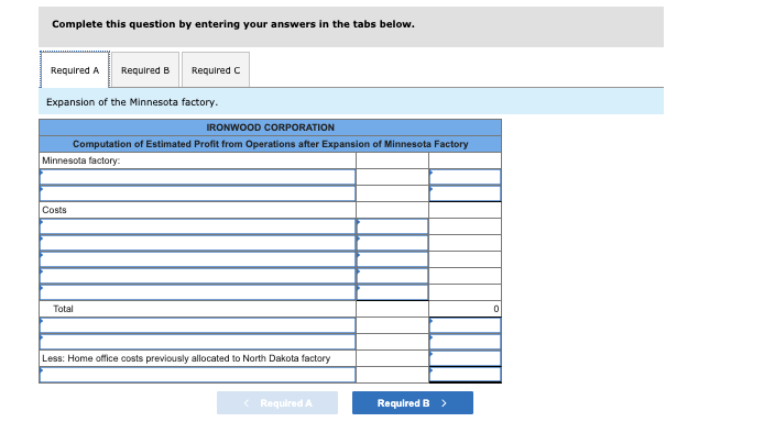 Complete this question by entering your answers in the tabs below.
Required A
Required B
Required C
Expansion of the Minnesota factory.
IRONWOOD CORPORATION
Computation of Estimated Profit from Operations after Expansion of Minnesota Factory
Minnesota factory:
Costs
Total
Less: Home office costs previously allocated to North Dakota factory
Required A
Required B >
