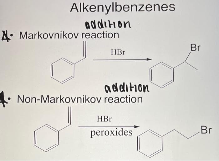 Alkenylbenzenes
addition
A Markovnikov reaction
HBr
addition
Non-Markovnikov reaction
HBr
peroxides
Br
Br