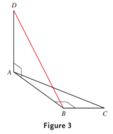 D.
B
C
Figure 3
