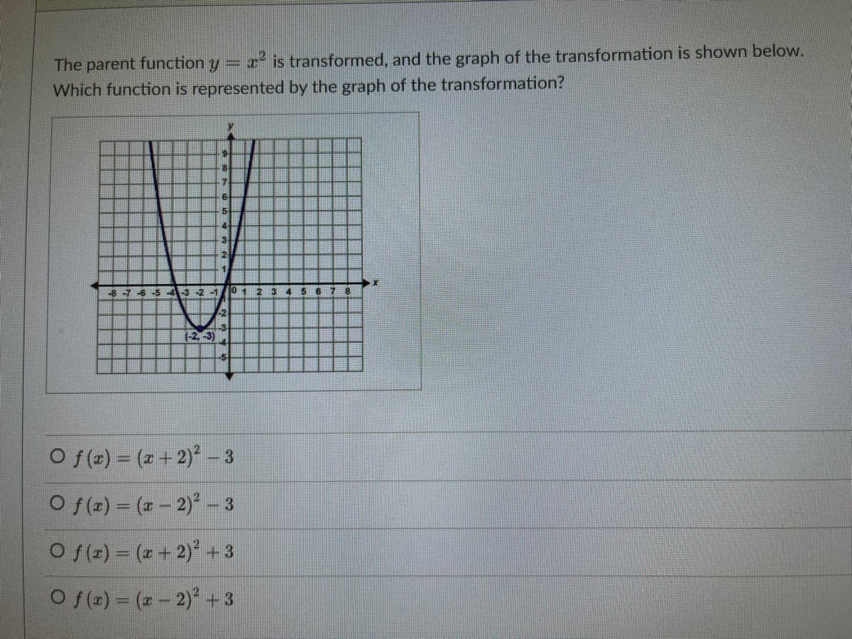 The parent function y = x² is transformed, and the graph of the transformation is shown below.
Which function is represented by the graph of the transformation?
1
-8 -7 -6 -5 -4 -3 -2 -1
(-2,-3)
y
9
8
7
6
5
4
3
2
1
2
-3
0
O f(x) = (x + 2)² - 3
O f(x) = (x - 2)² - 3
O f (x) = (x + 2)² +3
○ ƒ (x) = (x − 2)² + 3
2
4
5 6