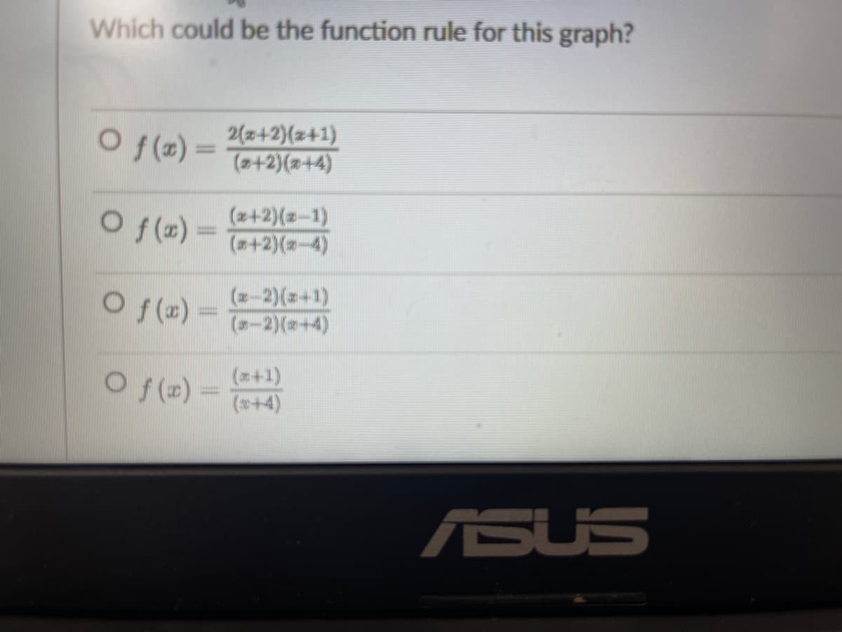 Which could be the function rule for this graph?
O f(x) =
2(2+2)(z+1)
Ta+2)(2+4)
O f(x) =
(2+2)(z-1)
(+2)(一4)
O f(x)
(z-2)(z+1)
(-2)(+4
O f(x)=
(+1)
(+4)
ASUS
