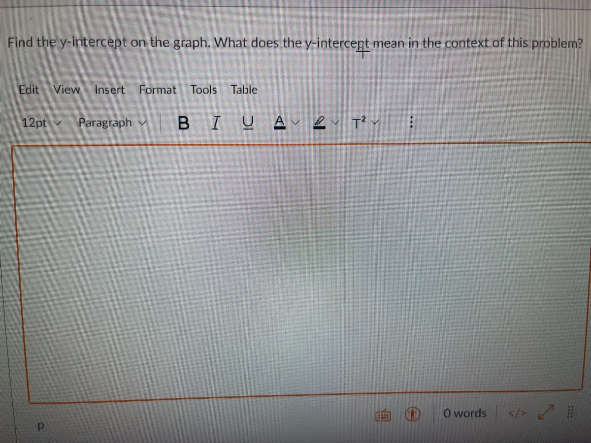 Find the y-intercept on the graph. What does the y-intercent mean in the context of this problem?
Edit View Insert Format Tools Table
12pt Paragraph
P
B IUA
T² :
EE
O words
</> 2 #