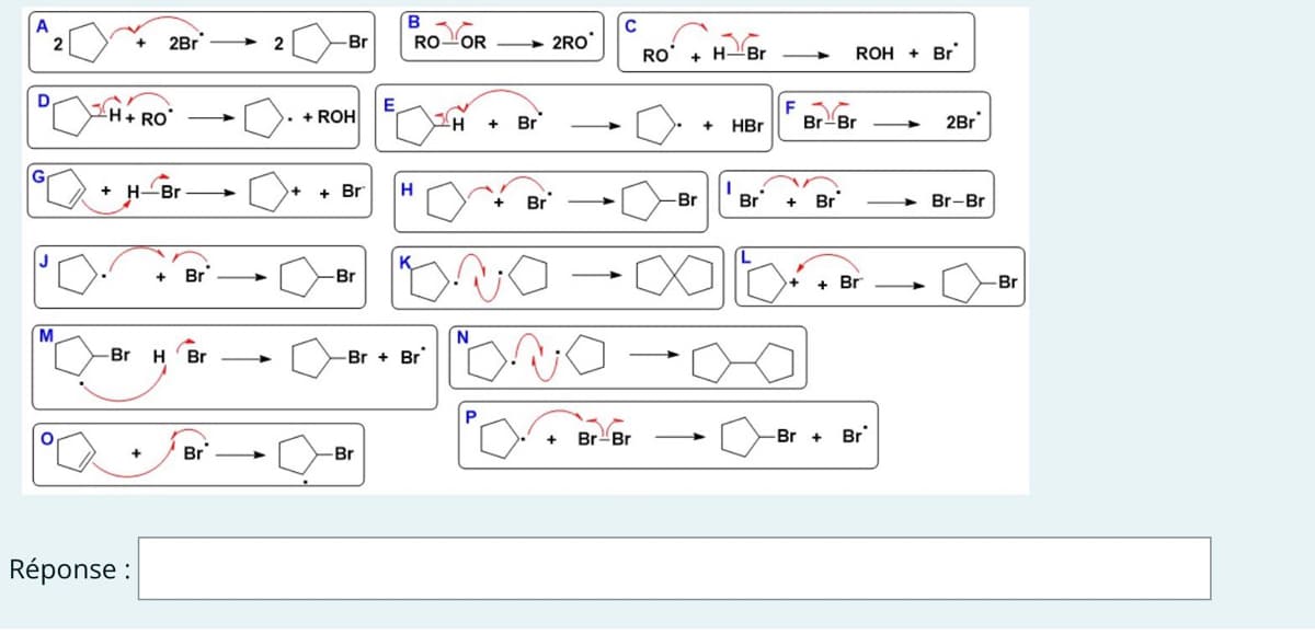 A
D
2
M
+
H+ RO
2Br
+H-Br-
+
Réponse:
Br H Br
+ Br
Br
2
-Br
+ ROH
+
+ Br
Br
E
-Br
B
ROTOR
H
Br+ Br
ΣΗ H
ONO
N
+ Br
+ Br
P
2RO
o-
"OND
o
C
+ Br Br
26
RO+ H Br
+
HBr
-Br Br
ROH + Br
FR
Br Br
+ Br
+ Br
-Br+ Br
2Br
Br-Br
-Br