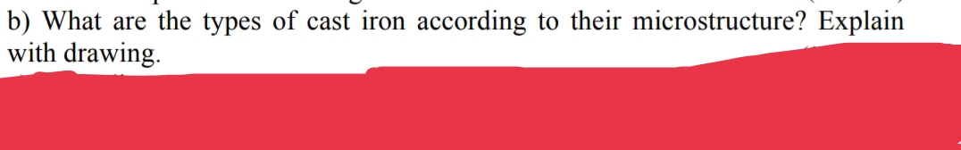 b) What are the types of cast iron according to their microstructure? Explain
with drawing.