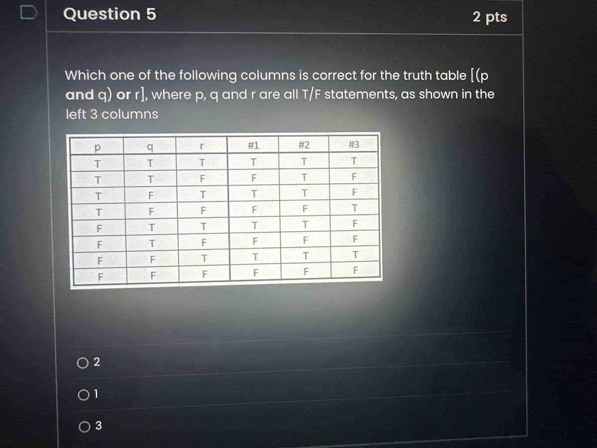 2 pts
Which one of the following columns is correct for the truth table [(p
and q) or r], where p, q and r are all T/F statements, as shown in the
left 3 columns
Question 5
q
r
#1
#2
#3
T
T
PTTT
TFF
TTF
F
F
F
T
TFTFTFT
TFTFTFT
TFF
02
01
○ 3
TFFTFFTF
TTF
TF
TF
F
F