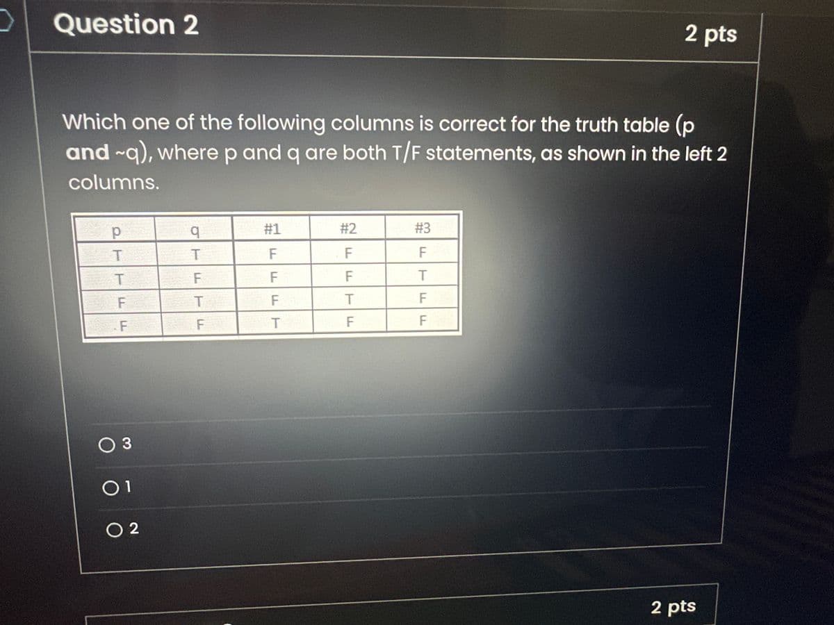 Question 2
2 pts
Which one of the following columns is correct for the truth table (p
and -q), where p and q are both T/F statements, as shown in the left 2
columns.
الخراف الوقف الفواتير العربية
TFT
PTT
F
F
F
○ 3
01
○ 2
#1
#2
#3
FT
וד
F
FTF
F
דוד
F
F
FT
2 pts