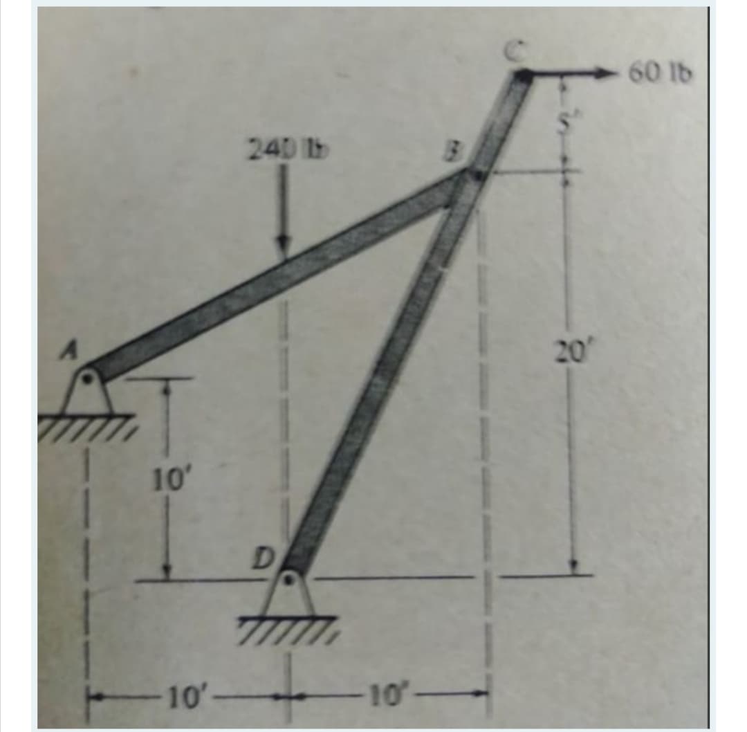 60 1b
240 b
20
10
10'
10一
