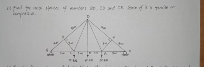 2) Find the axial stresses of members BD, CD and CE. State if it is tensile or
compressive.
4m
A.
3w
Sm
E 3m
Sm
so kN
2o KN
5o KN
