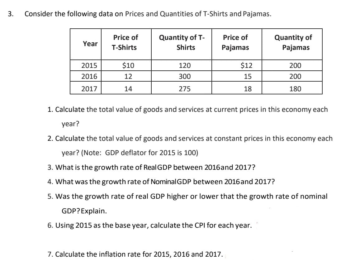 3. Consider the following data on Prices and Quantities of T-Shirts and Pajamas.
Year
2015
2016
2017
Price of
T-Shirts
$10
12
14
Quantity of T-
Shirts
120
300
275
Price of
Pajamas
$12
15
18
Quantity of
Pajamas
7. Calculate the inflation rate for 2015, 2016 and 2017.
200
200
180
1. Calculate the total value of goods and services at current prices in this economy each
year?
2. Calculate the total value of goods and services at constant prices in this economy each
year? (Note: GDP deflator for 2015 is 100)
3. What is the growth rate of Real GDP between 2016 and 2017?
4. What was the growth rate of Nominal GDP between 2016 and 2017?
5. Was the growth rate of real GDP higher or lower that the growth rate of nominal
GDP? Explain.
6. Using 2015 as the base year, calculate the CPI for each year.