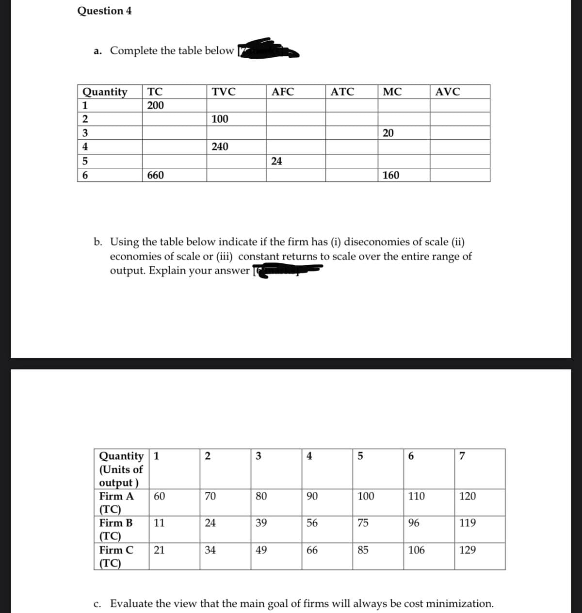 Question 4
Quantity TC
200
1
2
a. Complete the table below
3
4
5
6
660
Quantity 1
(Units of
output)
Firm A
(TC)
Firm B
(TC)
Firm C
(TC)
60
11
21
TVC
2
100
240
b. Using the table below indicate if the firm has (i) diseconomies of scale (ii)
economies of scale or (iii) constant returns to scale over the entire range of
output. Explain your answer
70
24
34
3
80
39
AFC
49
24
90
56
ATC
66
5
100
75
MC
85
20
160
6
110
96
AVC
106
7
120
119
129
c. Evaluate the view that the main goal of firms will always be cost minimization.