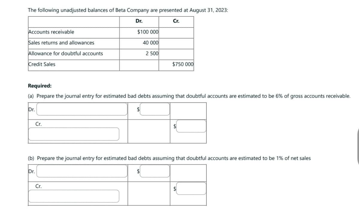 The following unadjusted balances of Beta Company are presented at August 31, 2023:
Dr.
Cr.
Accounts receivable
Sales returns and allowances
Allowance for doubtful accounts
Credit Sales
Dr.
Required:
(a) Prepare the journal entry for estimated bad debts assuming that doubtful accounts are estimated to be 6% of gross accounts receivable.
Cr.
$100 000
40 000
2 500
Dr.
$750 000
Cr.
(b) Prepare the journal entry for estimated bad debts assuming that doubtful accounts are estimated to be 1% of net sales
193
$
$