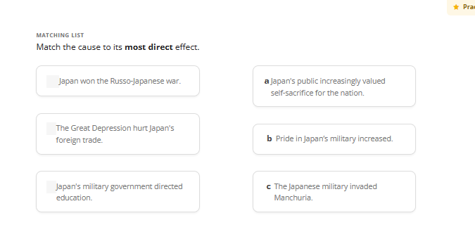 MATCHING LIST
Match the cause to its most direct effect.
Japan won the Russo-Japanese war.
The Great Depression hurt Japan's
foreign trade.
Japan's military government directed
education.
a Japan's public increasingly valued
self-sacrifice for the nation.
b Pride in Japan's military increased.
c The Japanese military invaded
Manchuria.
Praw