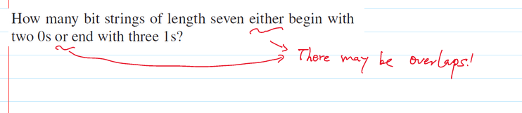 How many bit strings of length seven either begin with
two Os or end with three 1s?
>There may be overlaps!