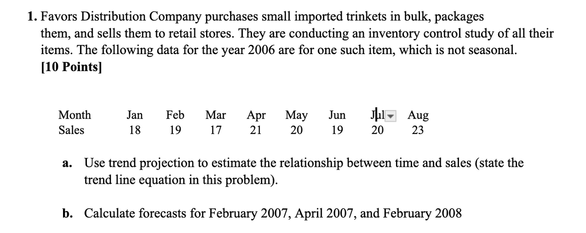1. Favors Distribution Company purchases small imported trinkets in bulk, packages
them, and sells them to retail stores. They are conducting an inventory control study of all their
items. The following data for the year 2006 are for one such item, which is not seasonal.
[10 Points]
Month
Sales
Jan Feb
18
19
Mar Apr May Jun
17
21
20
19
Jul
20
Aug
23
a. Use trend projection to estimate the relationship between time and sales (state the
trend line equation in this problem).
b. Calculate forecasts for February 2007, April 2007, and February 2008