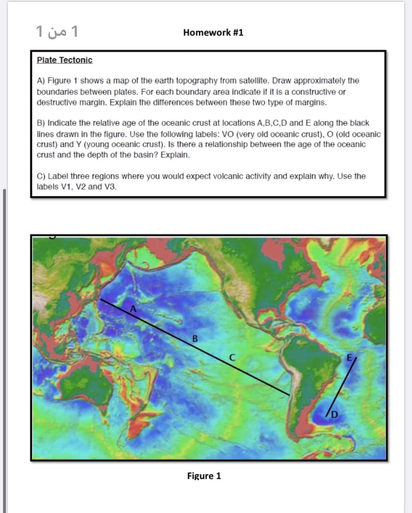 1 js 1
Homework #1
Plate Tectonic
A) Figure 1 shows a map of the earth topography from satellite. Draw approximately the
boundaries between plates. For each boundary area indicate if it is a constructive or
destructive margin. Explain the differences between these two type of margins.
B) Indicate the relative age of the oceanic crust at locations A,B,C,D and E along the black
lines drawn in the figure. Use the following labels: VO (very old oceanic crust), O (old oceanic
crust) and Y (young oceanic crust). Is there a relationship between the age of the oceanic
crust and the depth of the basin? Explain.
C) Label three regions where you would expect volcanic activity and explain why. Use the
labels V1, V2 and V3.
Figure 1
